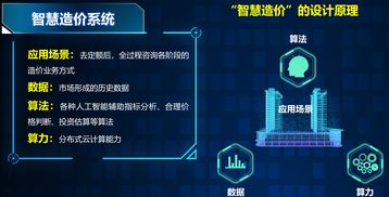 工程造价信息网建设项目投资增值门户网