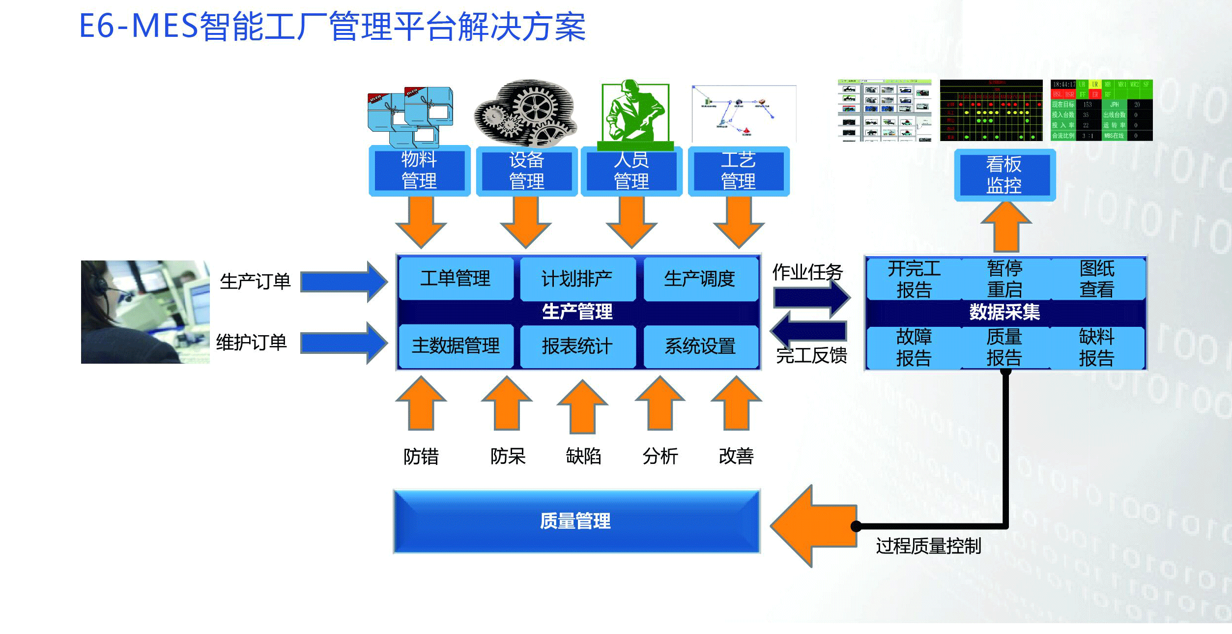 产品追溯软件系统,价格,求购,图片-宝发网