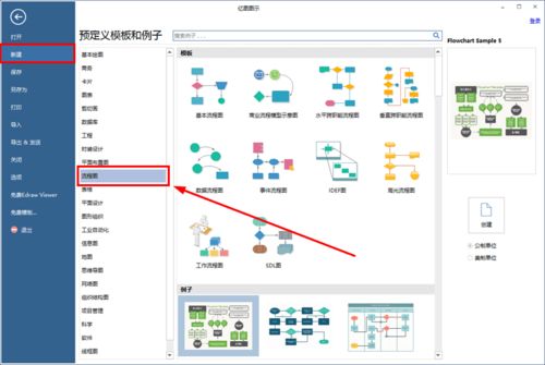 专业流程图软件,教你一招轻松绘制流程图