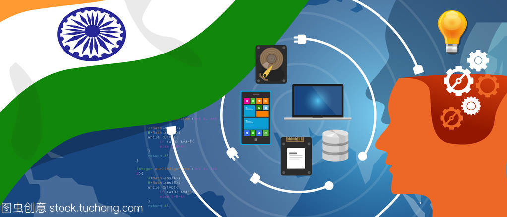 印度IT信息技术 数字基础设施与软件创新驱动业务数据互联