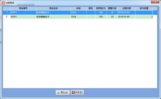 食品进销存管理新篇章 易特软件助力食品销售行业高效运营