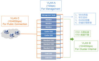 软件产品 数字时代的智慧引擎