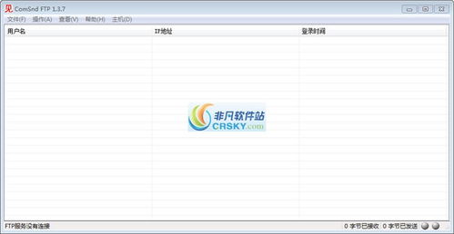 ftp工具 网络软件 非凡软件站